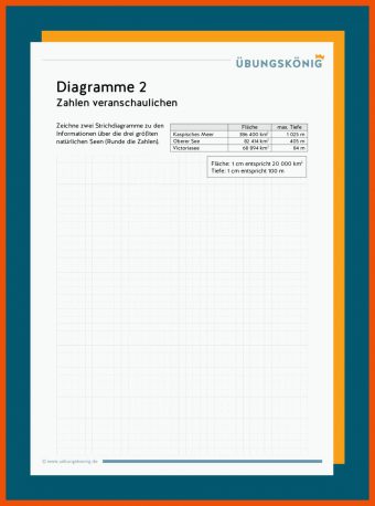 Arbeitsblätter Diagramme 5. Klasse