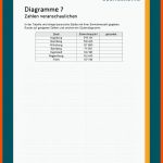 Diagramme Fuer Kostenlose Arbeitsblätter Diagramme Grundschule 4 Klasse Arbeitsblatt