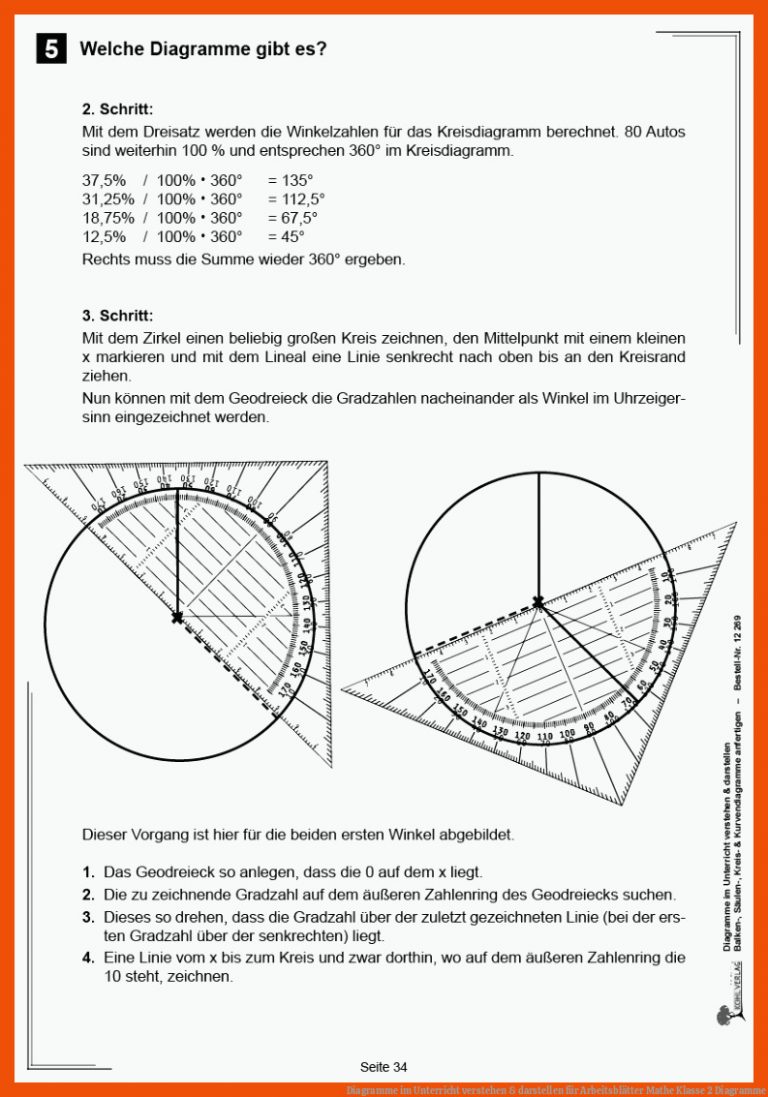 Diagramme im Unterricht verstehen & darstellen für arbeitsblätter mathe klasse 2 diagramme