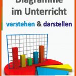 Diagramme Im Unterricht Verstehen & Darstellen Fuer Diagramme Lesen Grundschule Arbeitsblatt