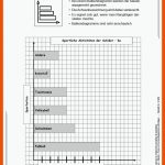 Diagramme Im Unterricht Verstehen & Darstellen Fuer Diagramme Lesen Grundschule Arbeitsblatt