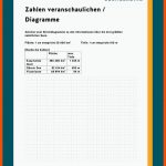 Diagramme Kinder Mathe, Mathe, Realschule Fuer Arbeitsblatt Diagramme Klasse 5