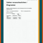 Diagramme Kinder Mathe, Mathe, Realschule Fuer Mathematik Arbeitsblätter 1 Klasse Gymnasium