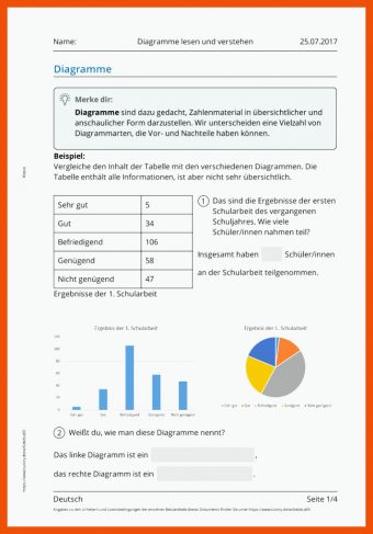 13 Diagramme Lesen Arbeitsblätter Deutsch