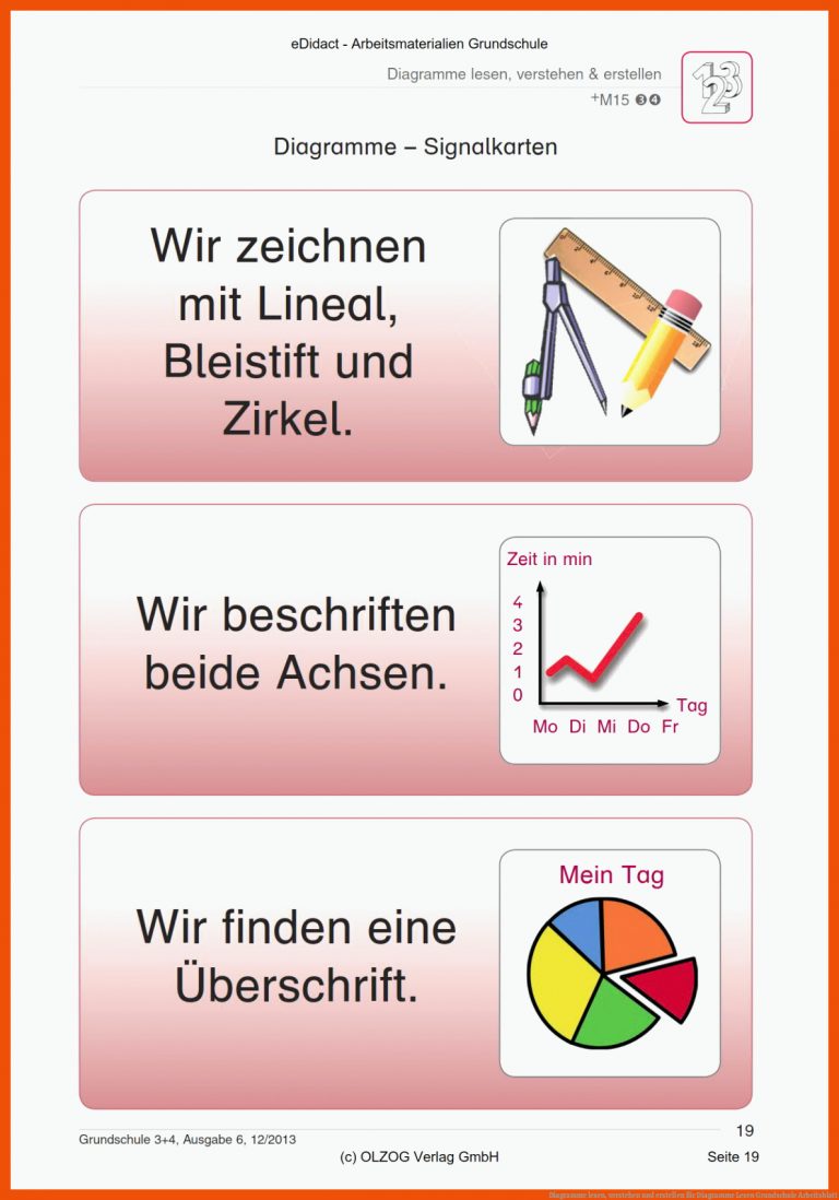 Diagramme Lesen, Verstehen Und Erstellen Fuer Diagramme Lesen Grundschule Arbeitsblatt