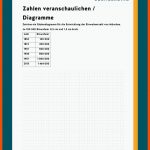 Diagramme Mathematik 2. Klasse, Diagramm, Mathematik Aufgaben Fuer Diagramme Grundschule Arbeitsblätter