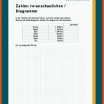 Diagramme Realschule, Diagramm, Mathe Fuer Mathe 5 Klasse Gymnasium Diagramme Arbeitsblätter