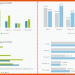 Diagrammvorlagen In Excel Und Powerpoint Fuer Arten Von Diagrammen Arbeitsblatt