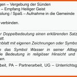 Die Bedeutung Des Wassers Bei Der Taufe - Stundenentwurf ... Fuer Radikale Akzeptanz Arbeitsblatt