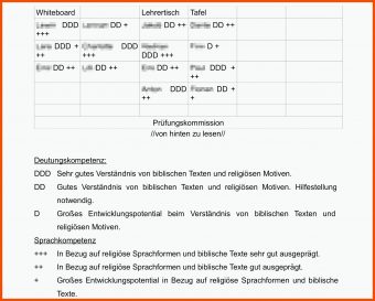 Radikale Akzeptanz Arbeitsblatt