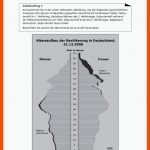 Die BevÃ¶lkerungsentwicklung In Deutschland - Arbeitsblatt â Westermann Fuer Bevölkerungspyramiden Auswerten Arbeitsblatt