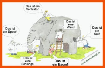 13 Die Blinden Und Der Elefant Arbeitsblatt