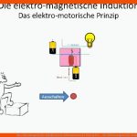 Die Elektromagnetische Induktion Das Elektromotorische Prinzip Wie ... Fuer Elektromagnetische Induktion Arbeitsblatt
