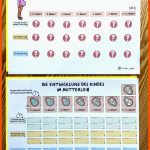 "die Entwicklung Des Kindes Im Mutterleib" Kl. 3-4 Fuer Entwicklung Von Embryo Und Fetus Arbeitsblatt Lösungen