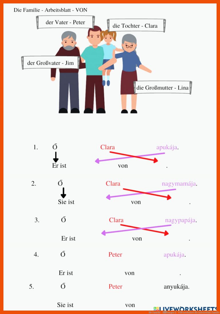 Die Familie - Ãbungen 2 - VON worksheet für arbeitsblatt familie