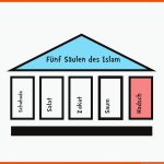 Die FÃ¼nf SÃ¤ulen Des islam: Hadsch Pilgerfahrt Fuer Die 5 Säulen Des islam Arbeitsblatt