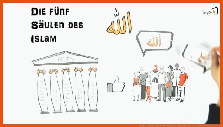 Die fÃ¼nf SÃ¤ulen des Islam in 90 Sekunden #5 Islamlexikon für die 5 säulen des islam arbeitsblatt