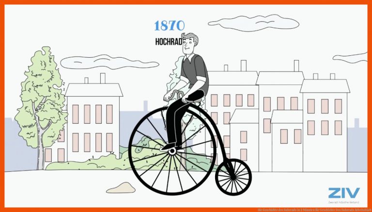 Die Geschichte des Fahrrads in 2 Minuten für geschichte des fahrrads arbeitsblatt