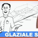 Die Glaziale Serie Erdkundeunterricht / Geographieunterricht Fuer Glaziale Serie Arbeitsblatt