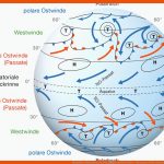 Die Globalen Windsysteme Der Erde â Vom Profi ErklÃ¤rt - Blauwasser.de Fuer Luftdruck Und Wind Arbeitsblatt
