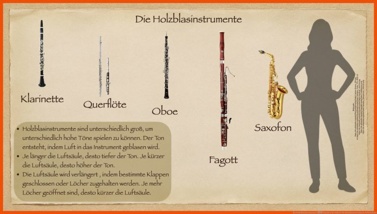 Die Holzblasinstrumente â Musik in der Schule für holzblasinstrumente arbeitsblatt