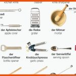 Die KÃ¼chengerÃ¤te - Deutsch - Viel Spass Fuer Arbeitsblätter Hauswirtschaft Küchengeräte Bilder Mit Namen Deutsch