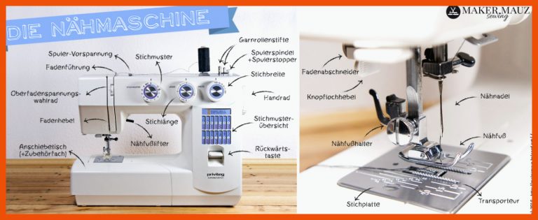 Die NÃ¤hmaschine - so Funktioniert Sie - Maker Mauz Sewing Fuer Teile Der Nähmaschine Arbeitsblatt Lösung