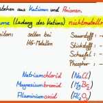 Die Nomenklatur Von Salzen - Youtube Fuer Eigenschaften Von Salzen Arbeitsblatt
