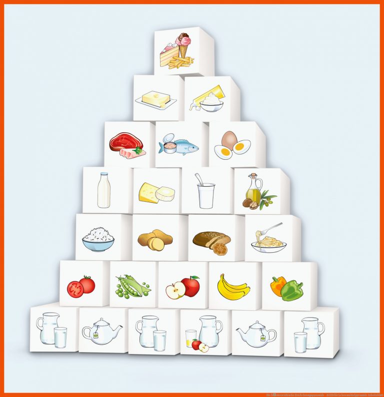 Die Ãsterreichische ErnÃ¤hrungspyramide - AGES für lebensmittelpyramide arbeitsblatt