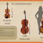 Die Streichinstrumente â Musik In Der Schule Fuer Streichinstrumente Arbeitsblatt