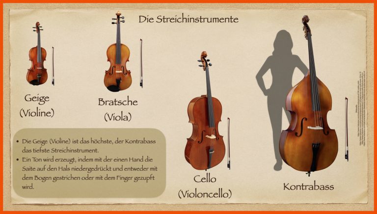 Die Streichinstrumente â Musik in der Schule für streichinstrumente arbeitsblatt