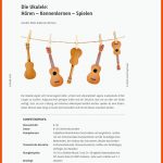 Die Ukulele: HÃ¶ren â Kennenlernen â Spielen Fuer Zupfinstrumente Arbeitsblatt