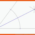 Die Winkelsymmetrale (= Winkelhalbierende) Fuer Winkelhalbierende Konstruieren Arbeitsblatt