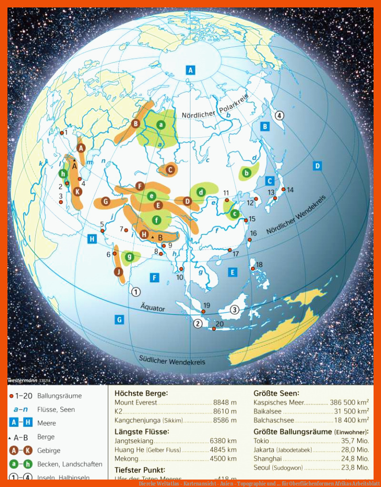 Diercke Weltatlas - Kartenansicht - Asien - Topographie und ... für oberflächenformen afrikas arbeitsblatt