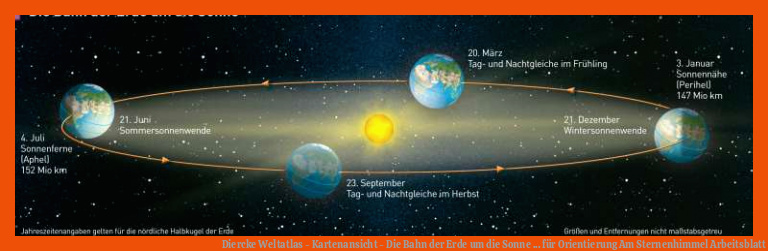 Diercke Weltatlas - Kartenansicht - Die Bahn der Erde um die Sonne ... für orientierung am sternenhimmel arbeitsblatt