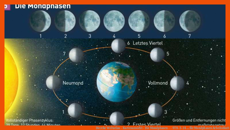 Diercke Weltatlas - Kartenansicht - Die Mondphasen - - 978-3-14 ... für mondphasen arbeitsblatt