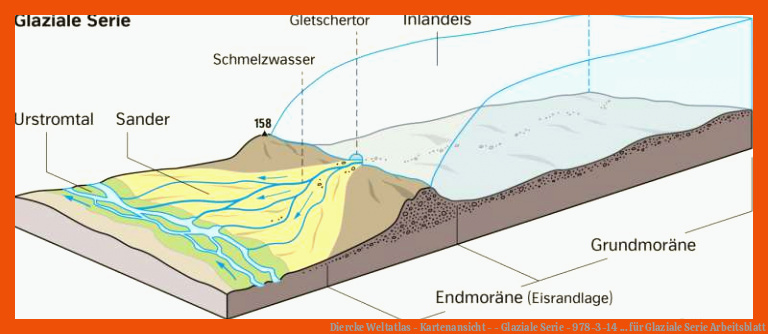 Diercke Weltatlas - Kartenansicht - - Glaziale Serie - 978-3-14 ... für glaziale serie arbeitsblatt