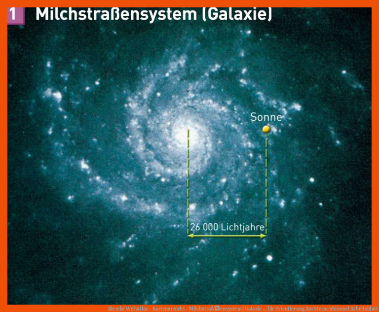 Diercke Weltatlas - Kartenansicht - MilchstraÃensystem (Galaxie ... für orientierung am sternenhimmel arbeitsblatt