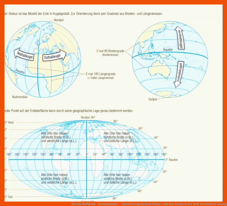 Diercke Weltatlas - Kartenansicht - - Orientierung auf dem Globus ... für das gradnetz der erde arbeitsblatt lösung