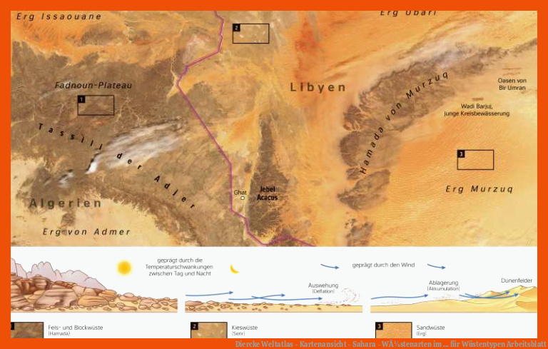 Diercke Weltatlas - Kartenansicht - Sahara - WÃ¼stenarten im ... für wüstentypen arbeitsblatt