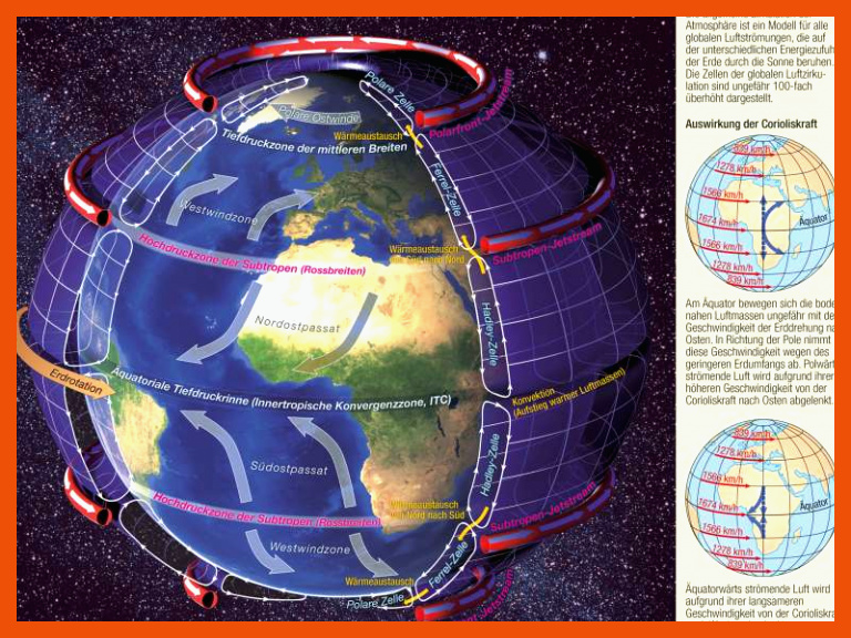 Diercke Weltatlas - Kartenansicht - - Windsysteme - atmosphÃ¤rische ... für atmosphärische zirkulation arbeitsblatt