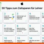 Digitale ArbeitsblÃ¤tter - Ipad-teacher Fuer Lehrer Arbeitsblätter