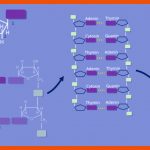 Dna Aufbau Â· Chromosomen, Nukleotid, Dna Doppelhelix Â· [mit Video] Fuer Bausteine Der Dna Arbeitsblatt