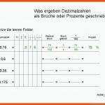 Download Bruche Images for Free Fuer Brüche ordnen Arbeitsblatt