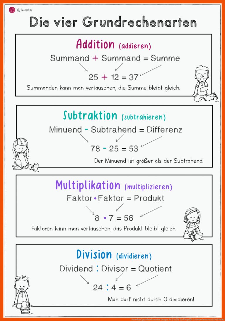 Download grundrechenarten images for free für fachbegriffe grundrechenarten arbeitsblatt