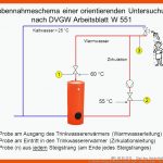 Dr. Monika Schulze KÃ¶kelsum AmtsÃ¤rztin - Ppt Video Online ... Fuer Dvgw Arbeitsblatt W 551