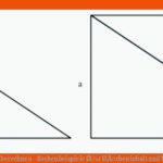 Dreieck Berechnen - Rechenbeispiele FÃ¼r FlÃ¤cheninhalt Und Umfang Fuer Arbeitsblatt Flächeninhalt Dreieck