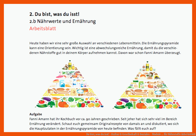 Du bist, was du isst! - Kultur & Gesellschaft & Soziales - Module ... für nährstoffe arbeitsblatt