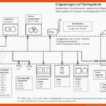 Dvgw Website: Industrielle Anwendung Fuer Dvgw Arbeitsblatt G 600