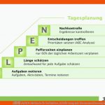á Alpen-methode Â» Definition, ErklÃ¤rung Mit Zusammenfassung U ... Fuer Alpen Methode Arbeitsblatt